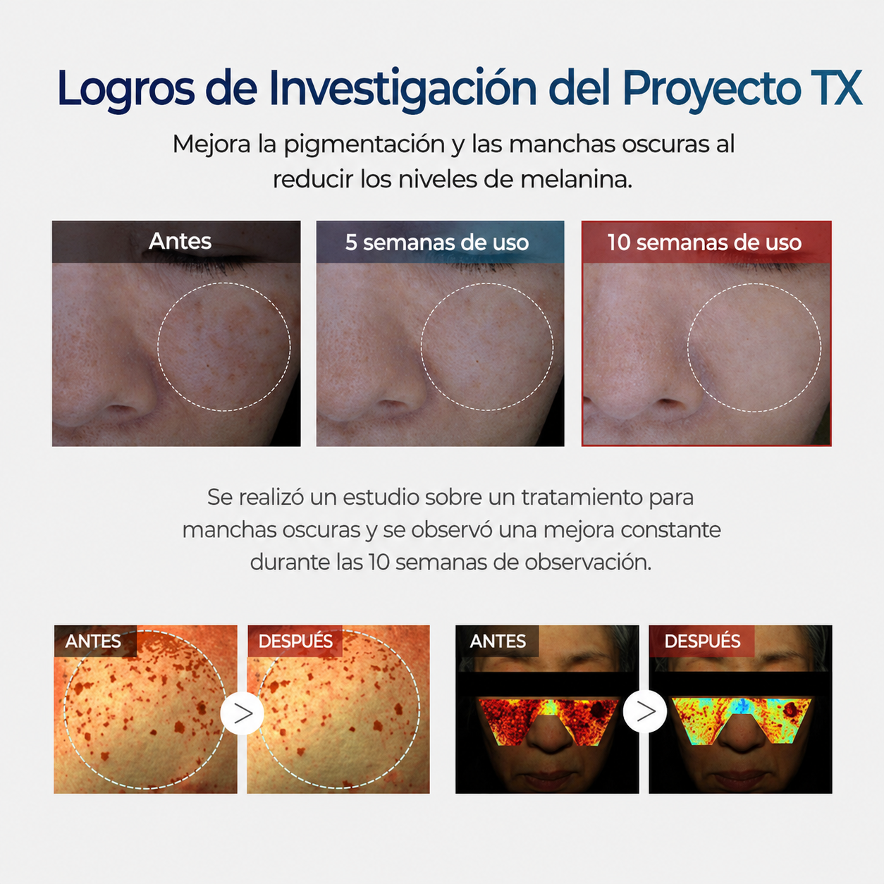 DR MELAXIN TX CREAM slot hero de producto