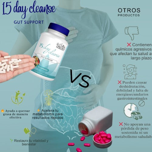 15 Day Cleanse