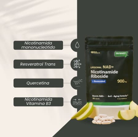 Liposomal NAD + Resveratol